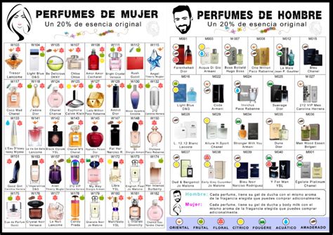 essens perfume list 2022.